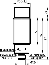 Габариты IV31N EC81A5-02G-15E-LS27